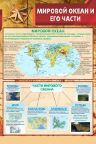 Стенд "Мировой океан и его части" - «globural.ru» - Сочи