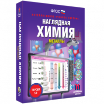 Наглядная химия. Металлы - «globural.ru» - Сочи