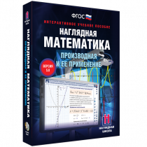 Наглядная математика. Производная и её применение - «globural.ru» - Сочи