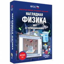 Наглядная физика. МКТ и термодинамика - «globural.ru» - Сочи