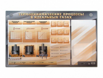 Электромеханический стенд "Термодинамические процессы в идеальных газах" с маркерными полями - «globural.ru» - Сочи