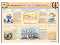 Стенд-уголок "Юный путешественник" - «globural.ru» - Сочи