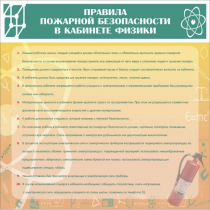 Стенд "Правила пожарной безопасности в кабинете физики" - «globural.ru» - Сочи