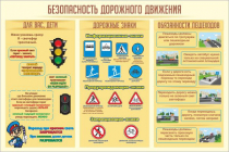 Стенд "Безопасность дорожного движения" (вариант 1) - «globural.ru» - Сочи