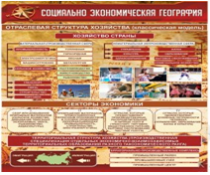 Стенд "Социально-экономическая география. Отраслевая структура хозяйства" - «globural.ru» - Сочи