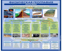 Стенд "Физическая география. Литосфера" (вариант 2) - «globural.ru» - Сочи