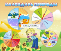 Стенд "Календарь природы" (вариант 1) - «globural.ru» - Сочи