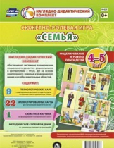 Сюжетно-ролевая игра "Семья" для детей 4-5 лет - «globural.ru» - Сочи