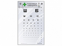 Интерактивный стенд "Таблица Сивцева" - «globural.ru» - Сочи