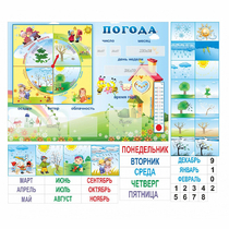 Стенд "Погода" с карманами для вставок - «globural.ru» - Сочи