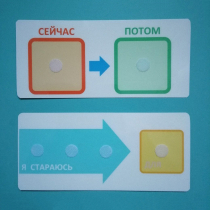 Двусторонний планшет "Сейчас - потом" - «globural.ru» - Сочи