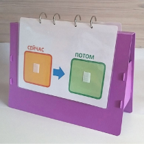 Флипчарт "СЕЙЧАС - ПОТОМ" - «globural.ru» - Сочи