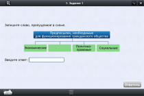 Интерактивные курсы. Обществознание 6 классы. Базовый - «globural.ru» - Сочи