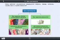 Интерактивные курсы. Обществознание 8 классы. Базовый - «globural.ru» - Сочи