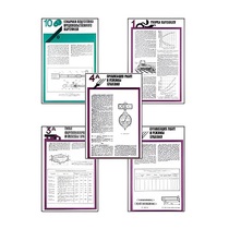 Плакаты ПРОФТЕХ "Хранение картофеля при интенсивной технологии выращивания" (15 пл, винил, 70х100) - «globural.ru» - Сочи