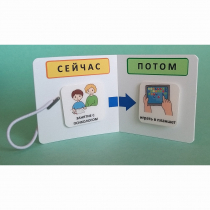 Карманный планшет "СЕЙЧАС - ПОТОМ" - «globural.ru» - Сочи