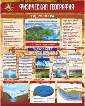 Стенд "Физическая география. Гидросфера" (вариант 1) - «globural.ru» - Сочи