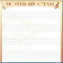 Доска магнитно-маркерная "Нотный стан" - «globural.ru» - Сочи