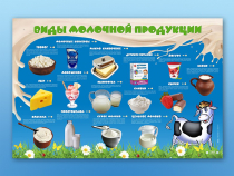 Электрифицированный стенд "Виды молочной продукции" - «globural.ru» - Сочи