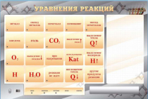 Светодинамический стенд "Уравнения реакций" с маркерными полями - «globural.ru» - Сочи