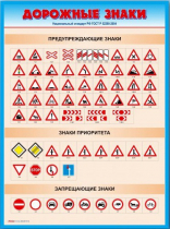 Стенды "Дорожные знаки № 4" - «globural.ru» - Сочи