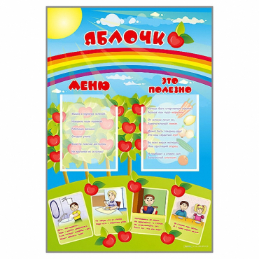 Стенд-меню "Яблочко" - «globural.ru» - Сочи