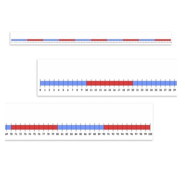 Нумирошка. Числовая прямая 0-100 по методике Нумикон - «globural.ru» - Сочи