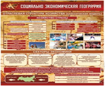Стенд "Социально-экономическая география. Отраслевая структура хозяйства" - «globural.ru» - Сочи