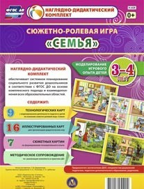 Сюжетно-ролевая игра "Семья" для детей 3-4 лет - «globural.ru» - Сочи