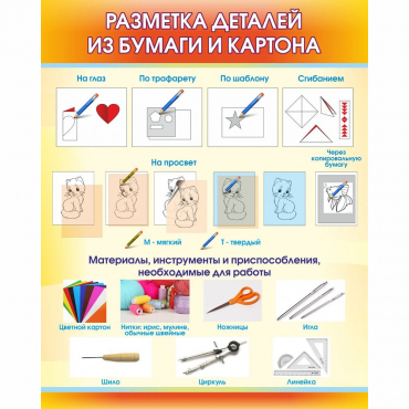 Стенд "Разметка деталей из бумаги и картона" - «globural.ru» - Сочи