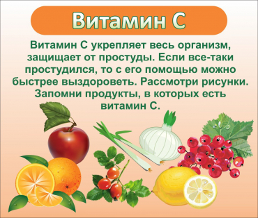 Стенд "Витамин С" - «globural.ru» - Сочи