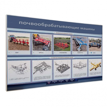 Электрифицированный светодинамический стенд «Почвообрабатывающие машины» - «globural.ru» - Сочи