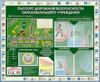 Стенд-уголок "Паспорт дорожной безопасности образовательного учреждения" - «globural.ru» - Сочи