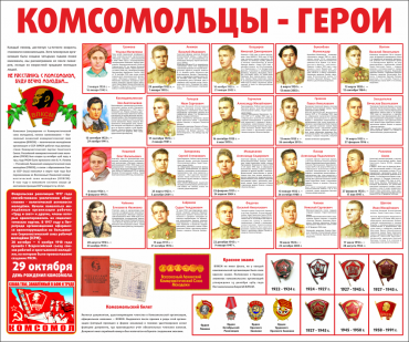 Тематический стенд "Комсомольцы-герои" - «globural.ru» - Сочи
