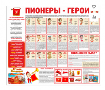 Тематический стенд "Пионеры-герои" - «globural.ru» - Сочи