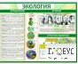 Стенд "Экология" - «globural.ru» - Сочи